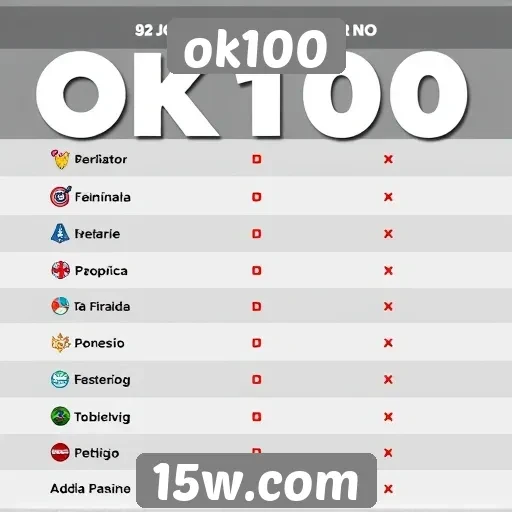 Comparação entre jogos populares disponíveis no ok100